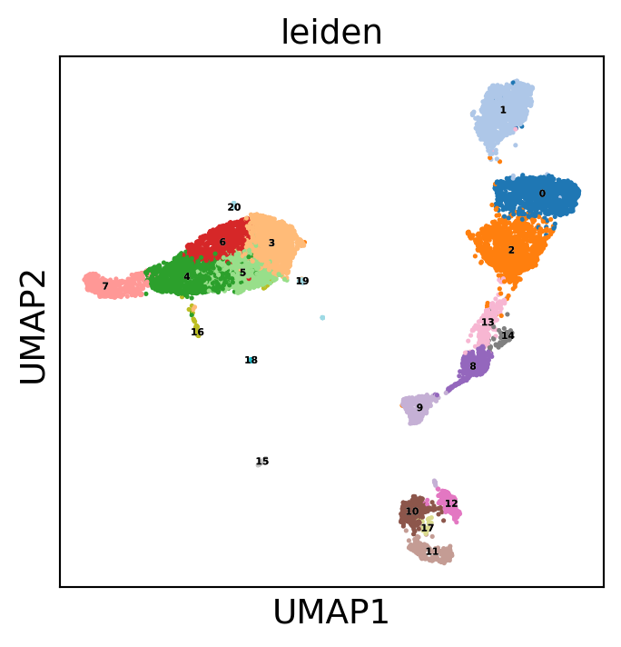 ../_images/examples_10k_pbmc_clustering_23_1.png