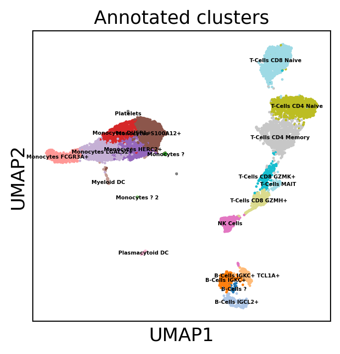 ../_images/examples_10k_pbmc_clustering_32_1.png