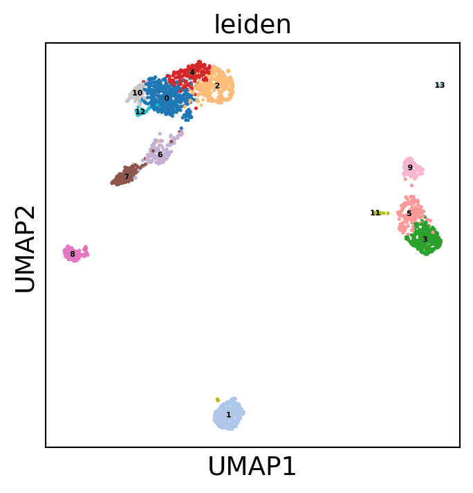 ../_images/examples_3k_pbmc_clustering_22_1.png