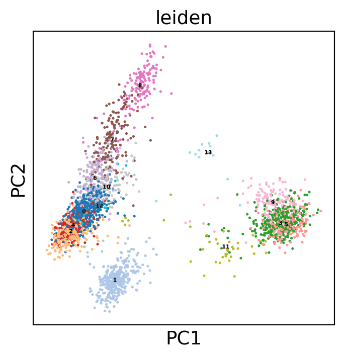 ../_images/examples_3k_pbmc_clustering_22_3.png