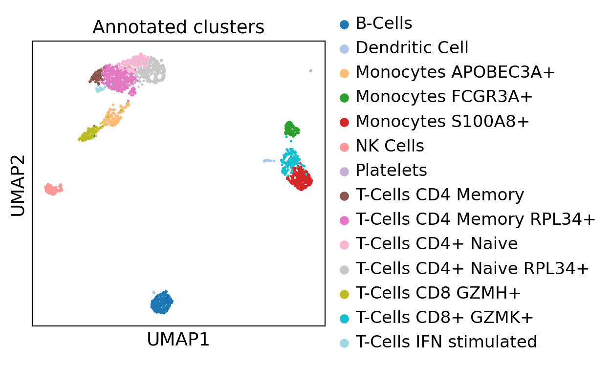 ../_images/examples_3k_pbmc_clustering_32_1.png