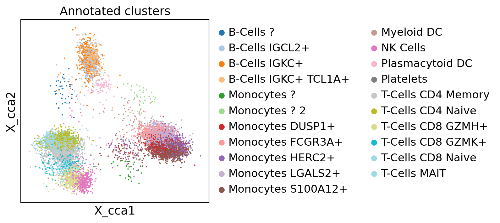 ../_images/examples_scATAC_clustering_37_2.png