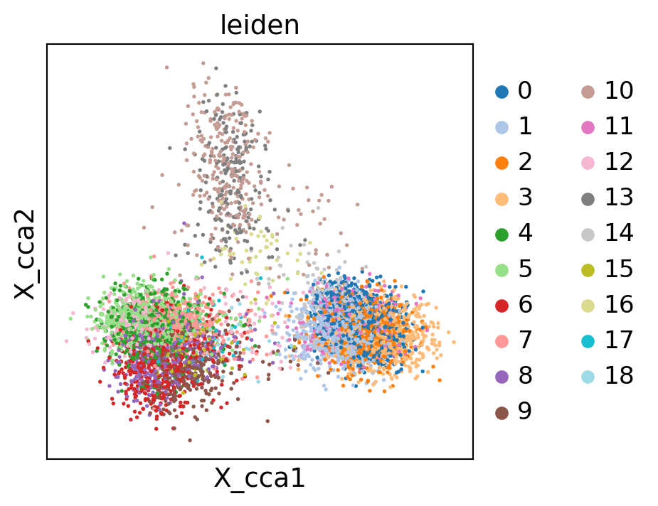 ../_images/examples_scATAC_clustering_37_5.png