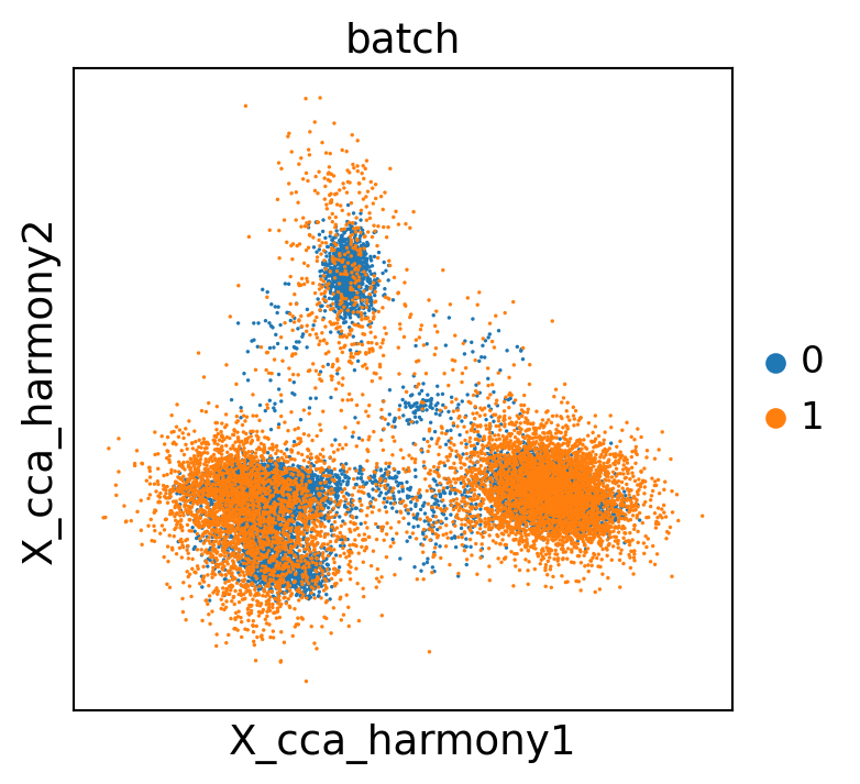 ../_images/examples_scATAC_clustering_39_6.png