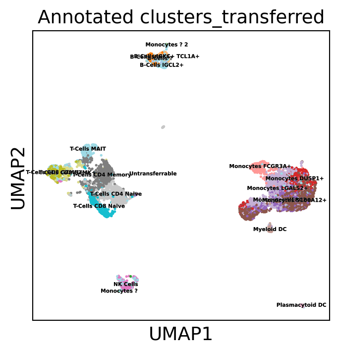 ../_images/examples_scATAC_clustering_43_2.png