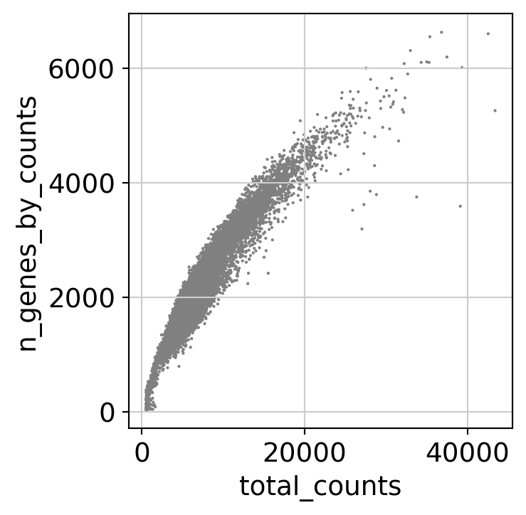 ../_images/examples_10k_pbmc_clustering_11_3.png