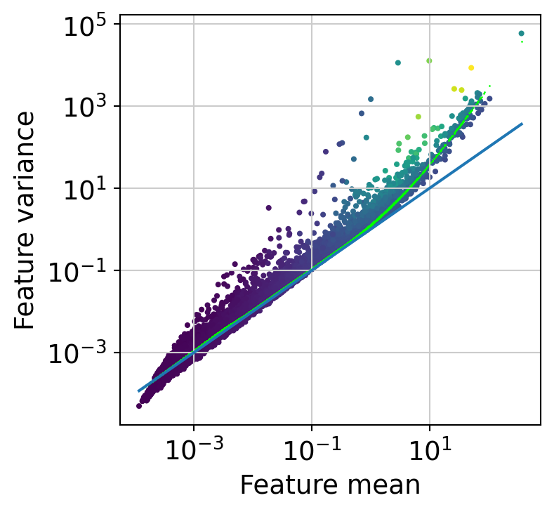../_images/examples_10k_pbmc_clustering_17_1.png