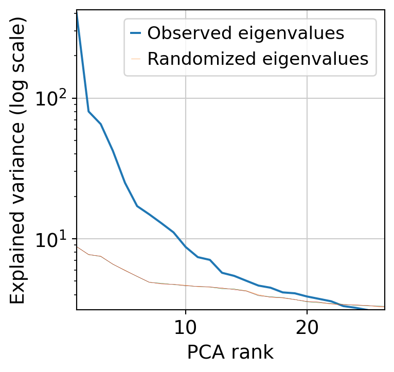 ../_images/examples_10k_pbmc_clustering_19_0.png