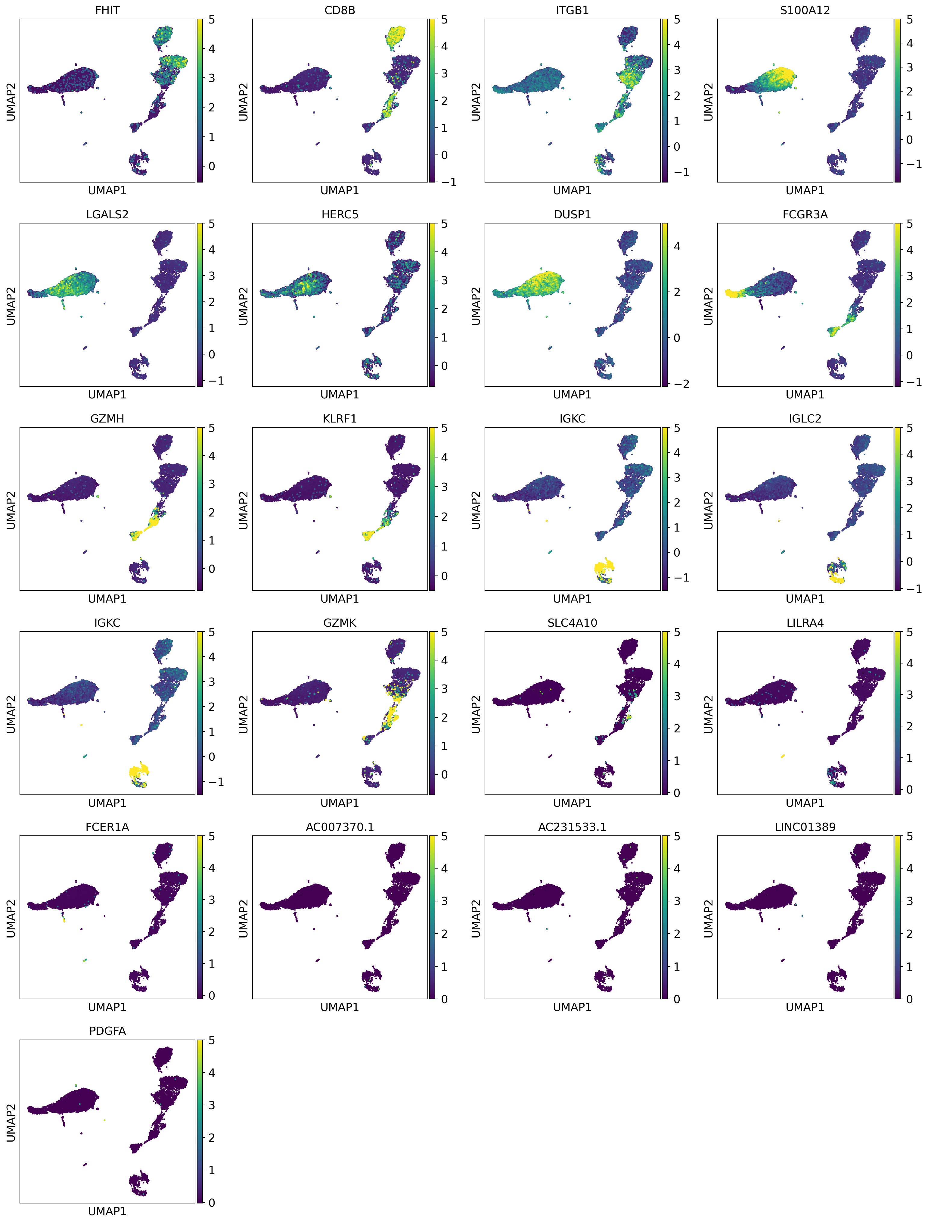 ../_images/examples_10k_pbmc_clustering_28_1.png