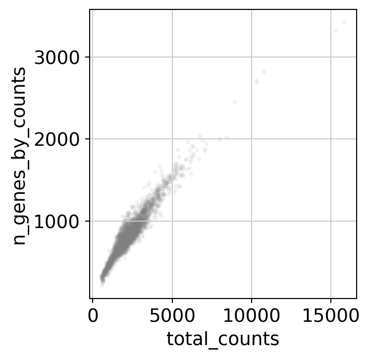 ../_images/examples_3k_pbmc_clustering_10_3.png