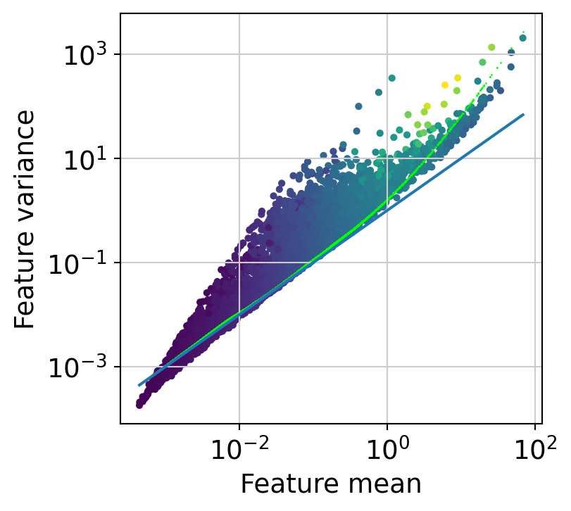 ../_images/examples_3k_pbmc_clustering_16_1.png