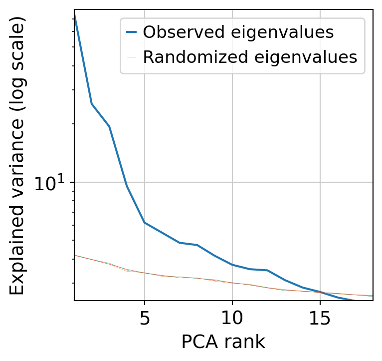 ../_images/examples_3k_pbmc_clustering_18_0.png