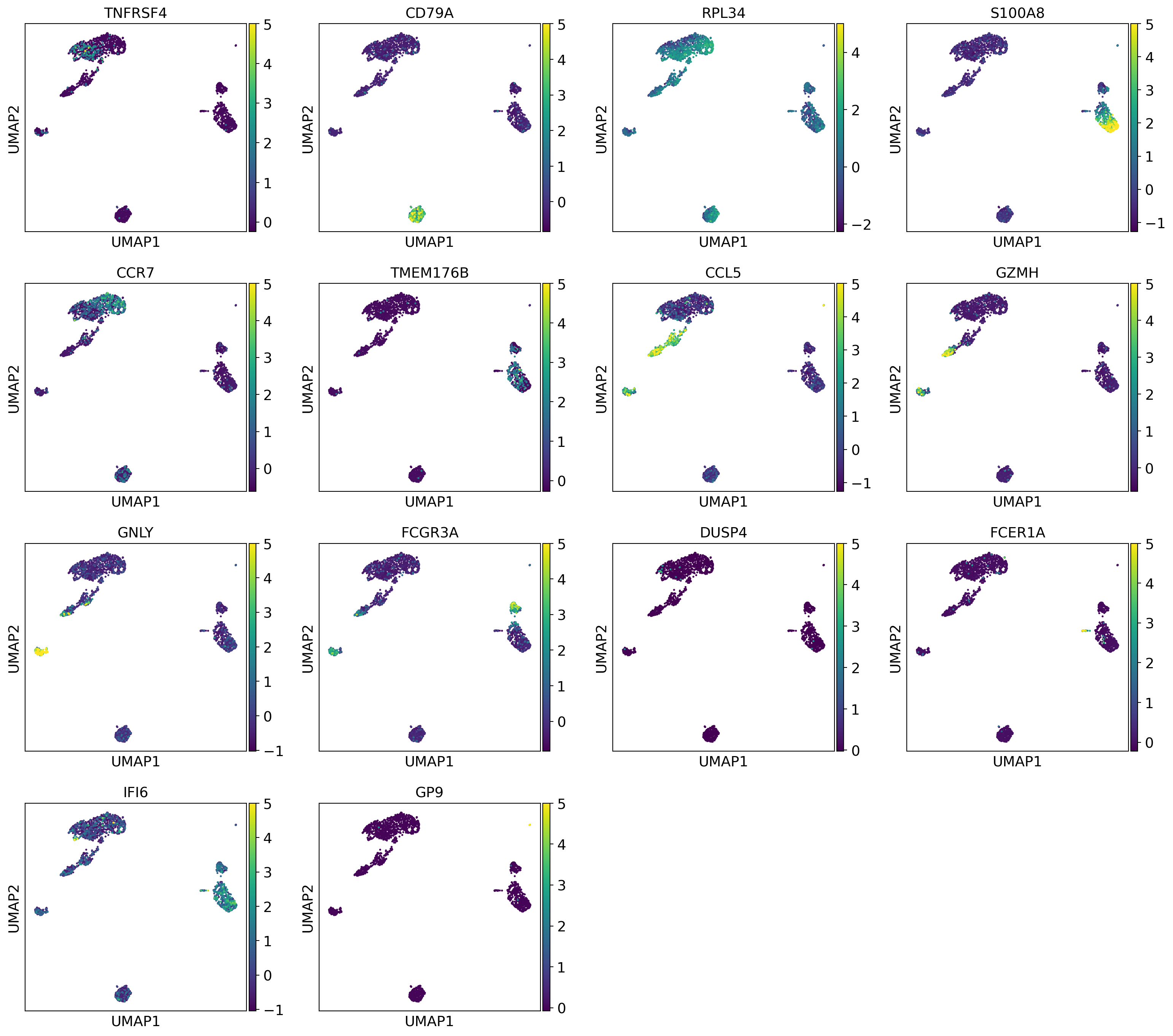 ../_images/examples_3k_pbmc_clustering_28_1.png