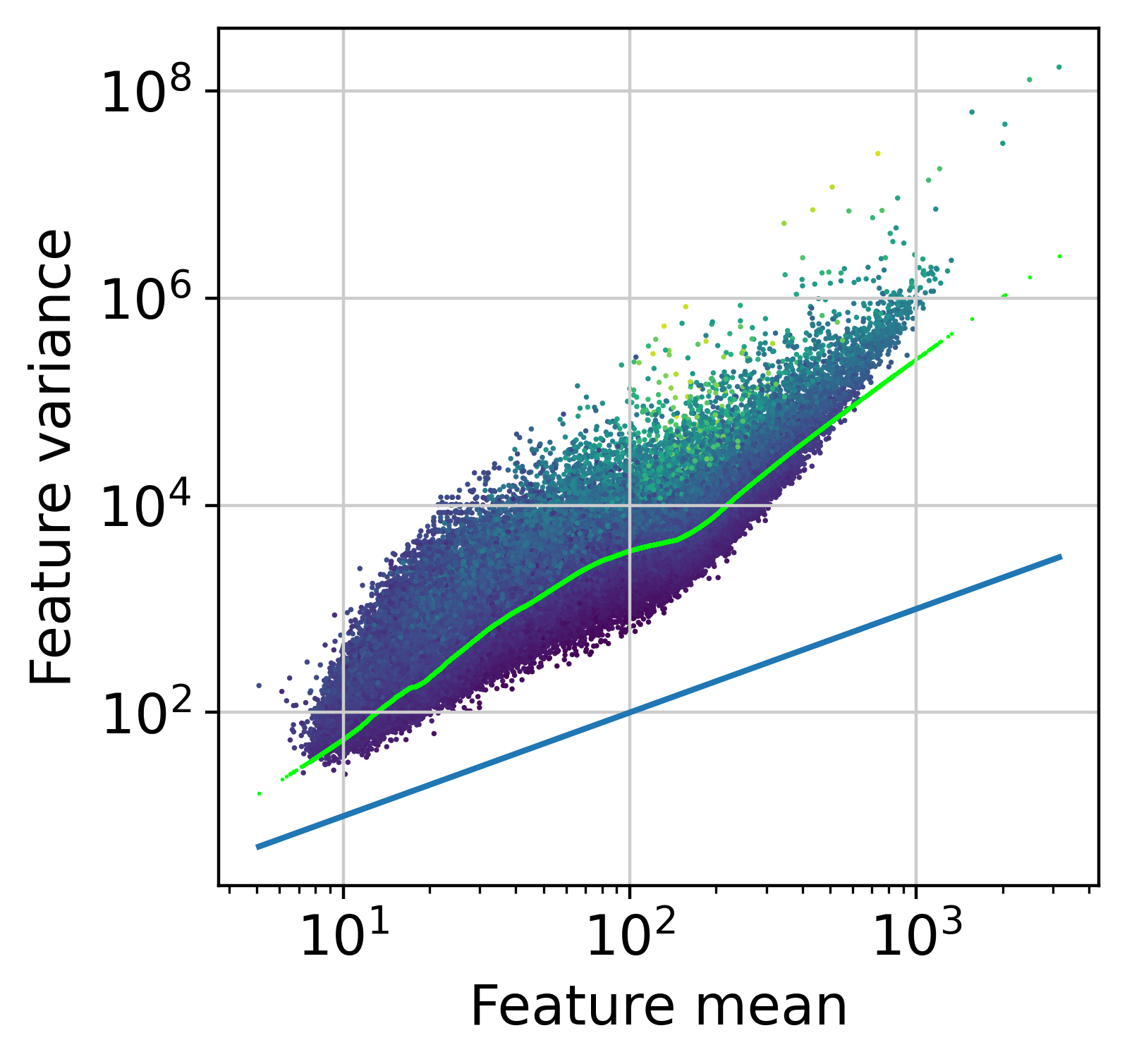 ../_images/examples_H3K4Me3_chip_immune_20_1.png