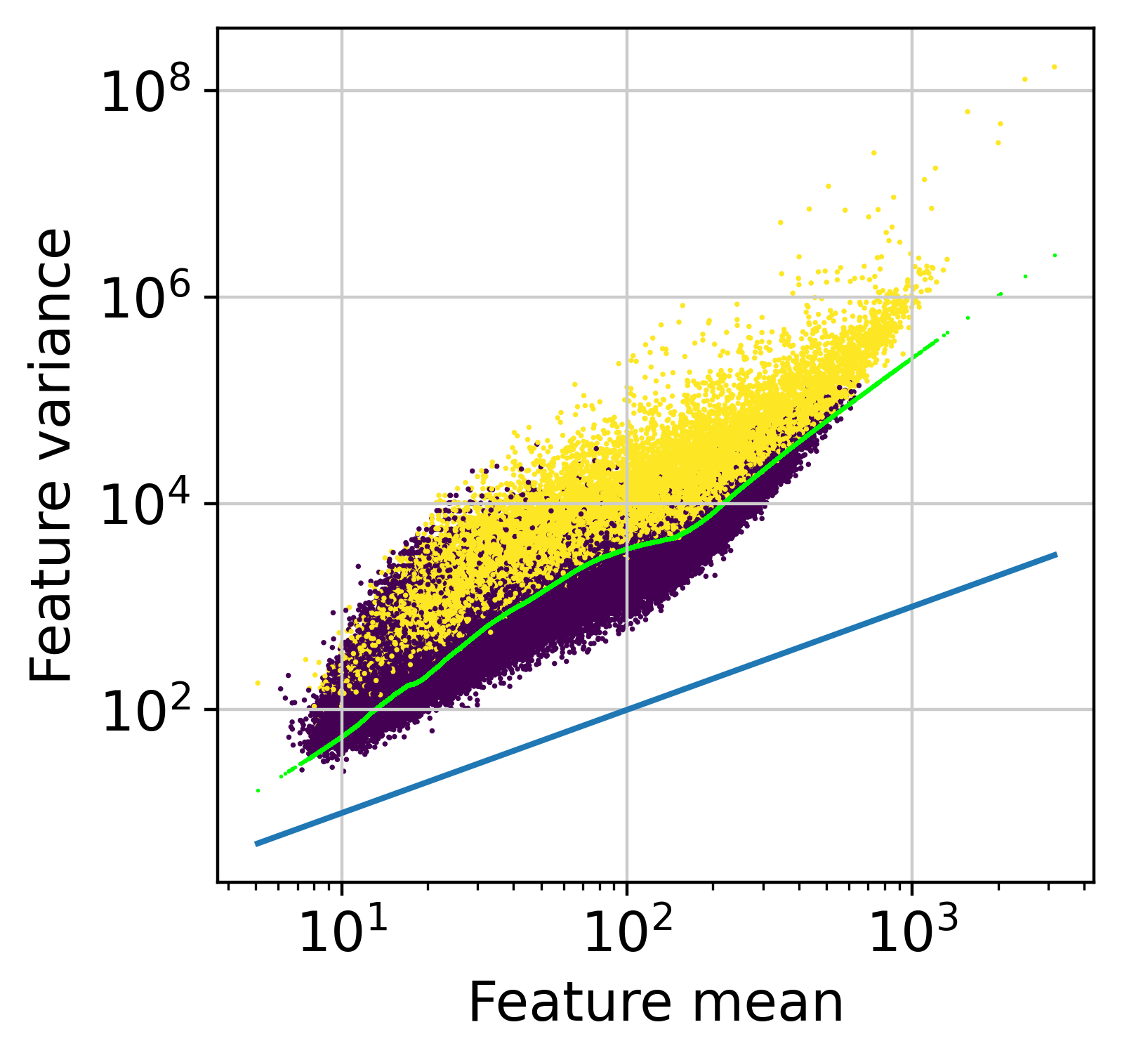../_images/examples_H3K4Me3_chip_immune_22_2.png