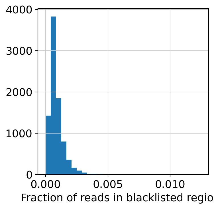 ../_images/examples_scATAC_clustering_13_3.png