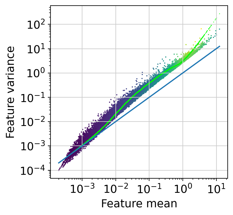 ../_images/examples_scATAC_clustering_21_1.png