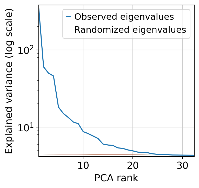 ../_images/examples_scATAC_clustering_23_0.png