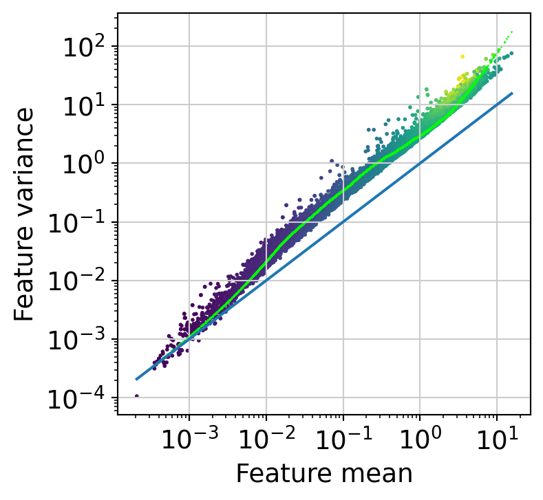 ../_images/examples_scATAC_clustering_34_1.png