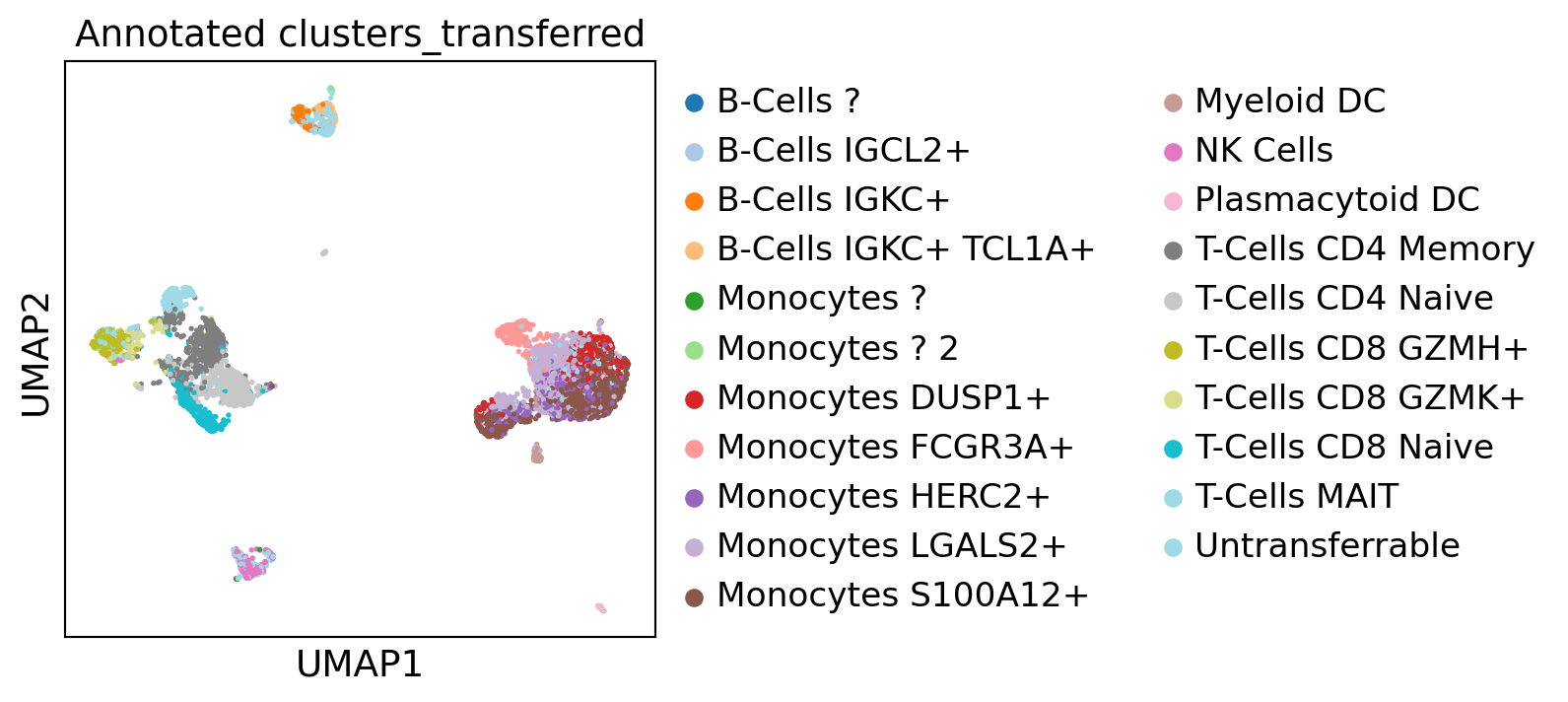 ../_images/examples_scATAC_clustering_43_5.png