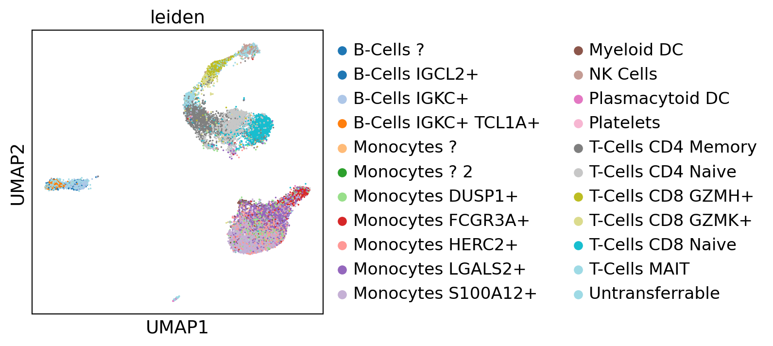 ../_images/examples_scATAC_clustering_45_3.png